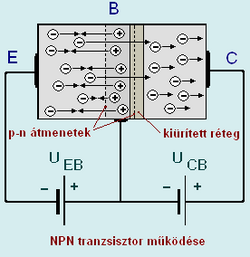 250px-tranzisztor_mukodese.png